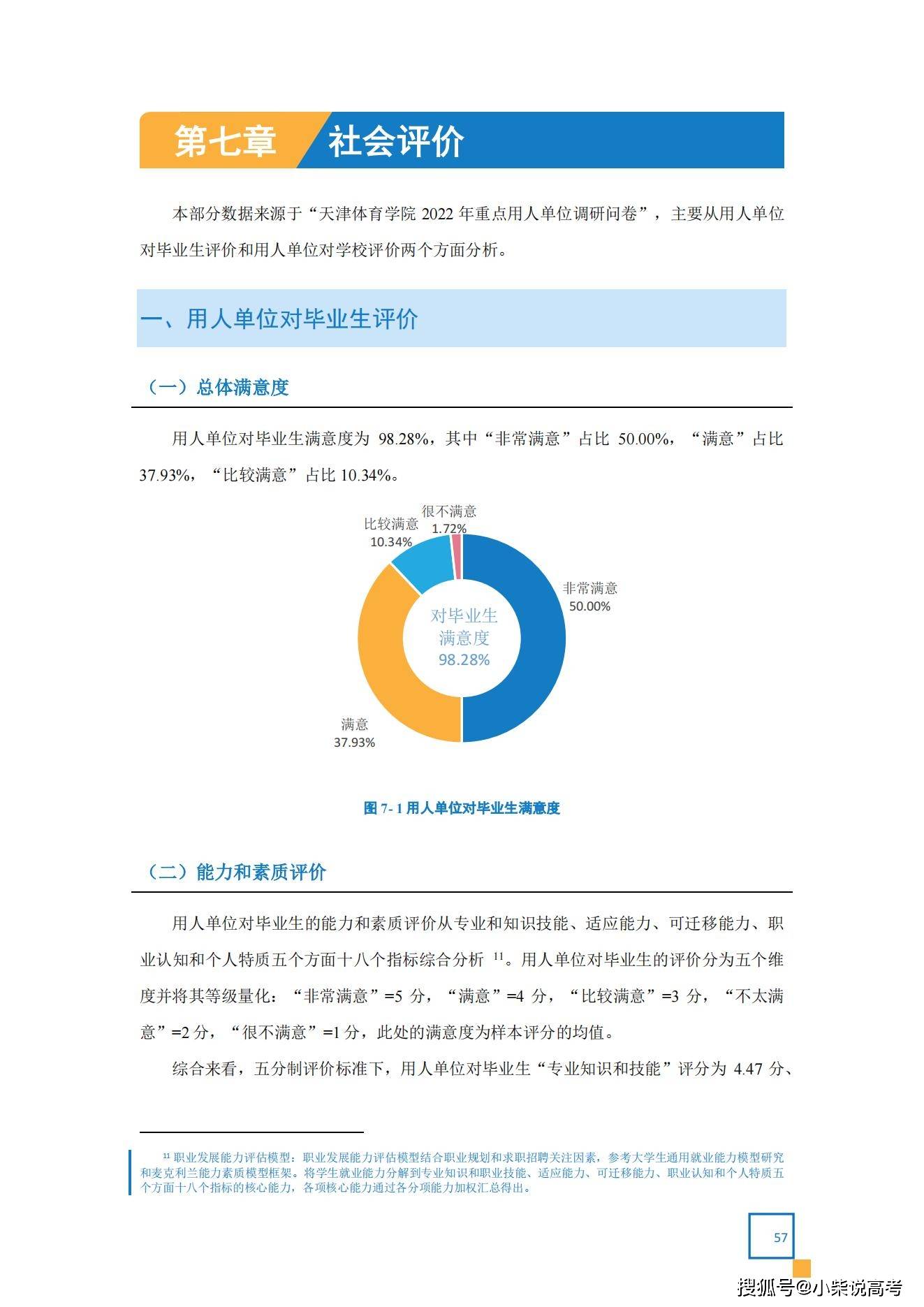 天津体育学院2022届结业生就业量量陈述