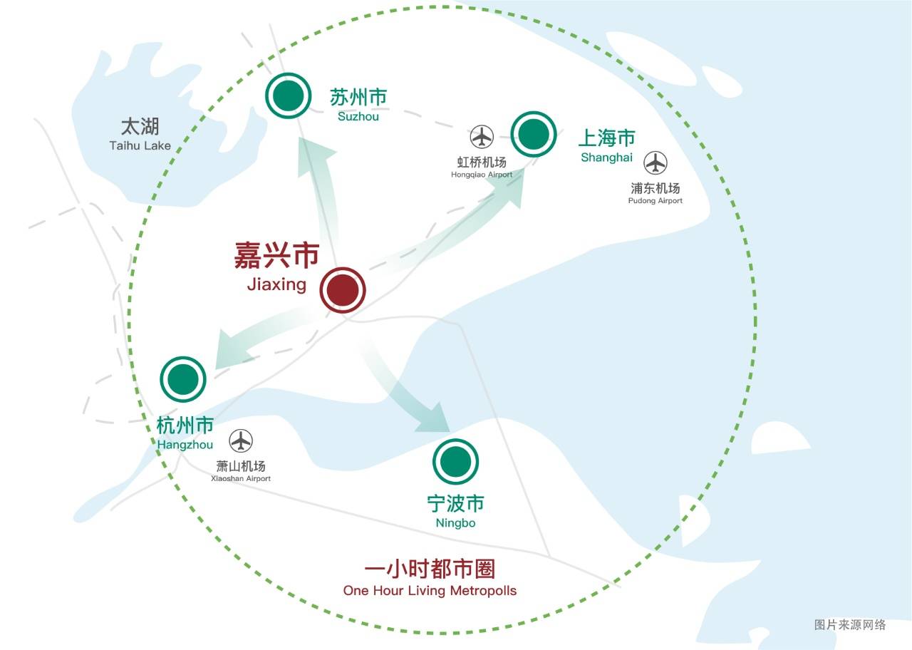 【长三角腹地】 长三角一体化国策下的嘉兴,地处杭嘉湖平原,沪苏杭