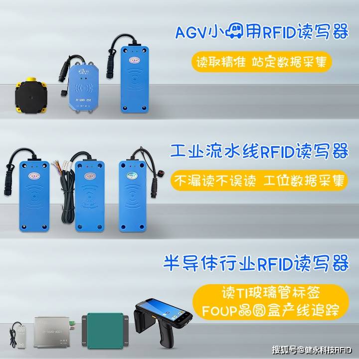 覆盖面超广的科智立工业级RFID读卡器产品合集系列-搜狐大视野-搜狐新闻