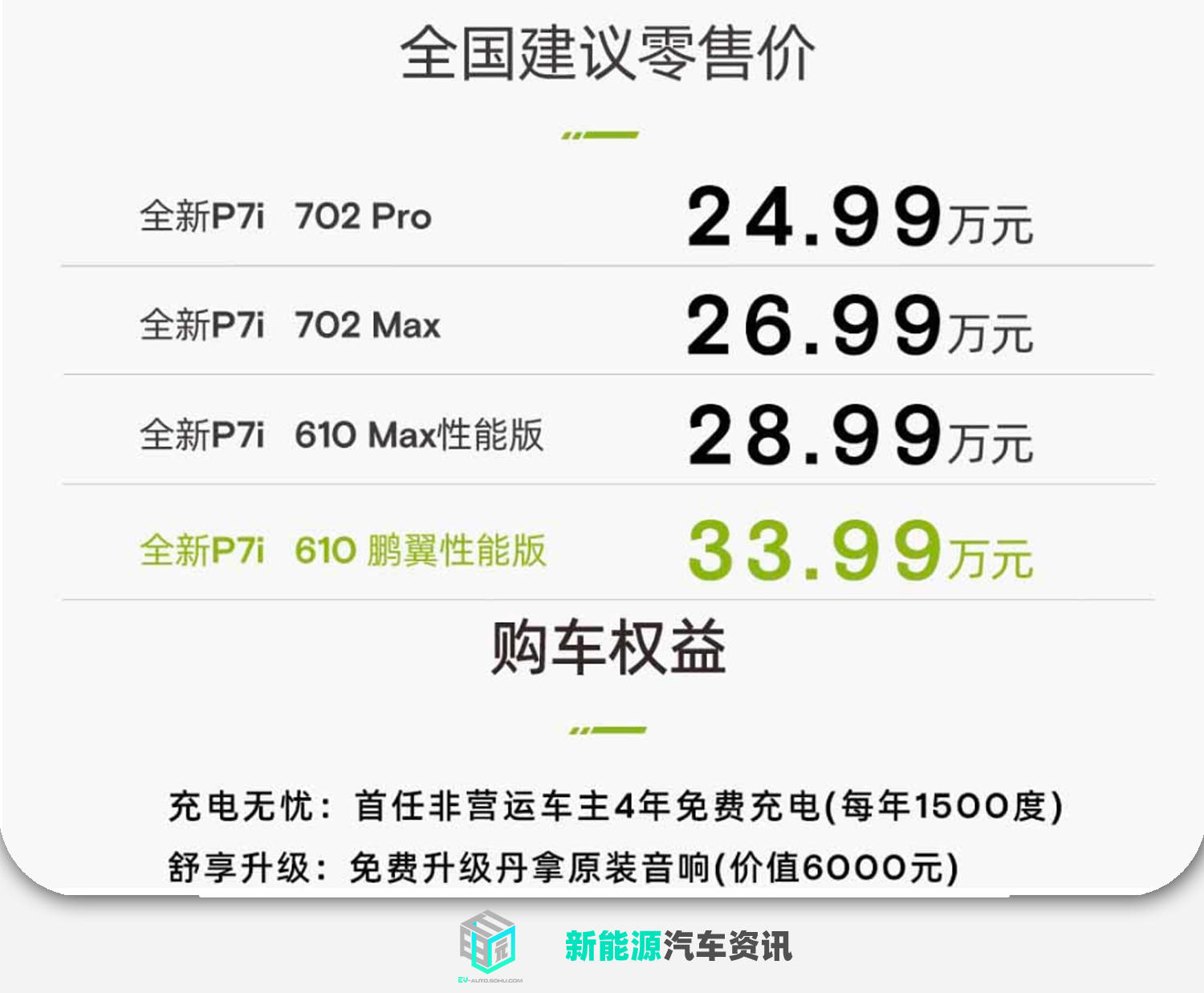 4款车型 小鹏p7i售价24.99万起