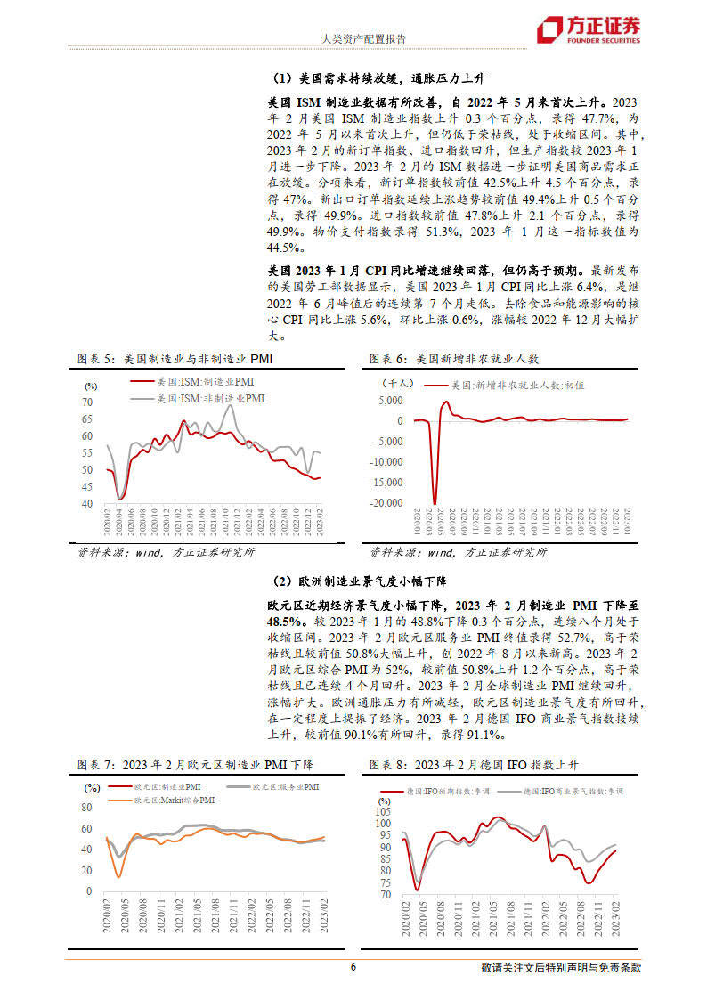 大类资产设置装备摆设陈述：2023年3月大类资产设置装备摆设陈述-20230307-朴直证券（附下载）