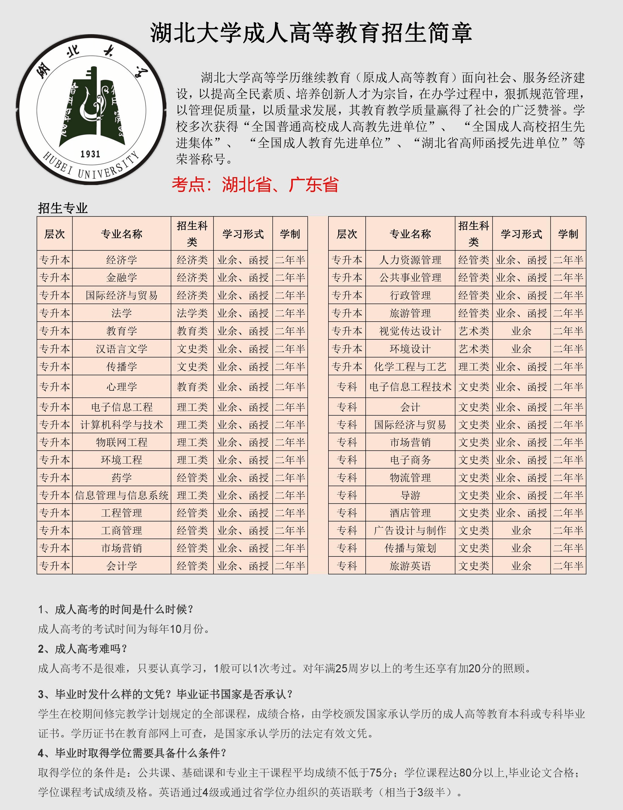 硬核推荐（成人高考网报名入口）成人高考网上报名入口官网 第2张