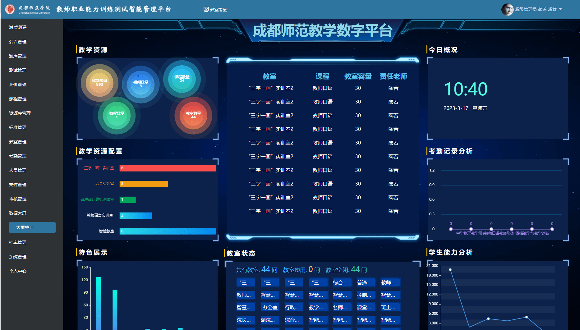 教师职业能力训练管理系统_智能_评价_诊断