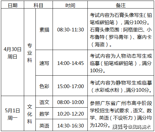 廣州美術學院附中官網_廣州美術學院附中是高中嗎_廣州美術學院附中