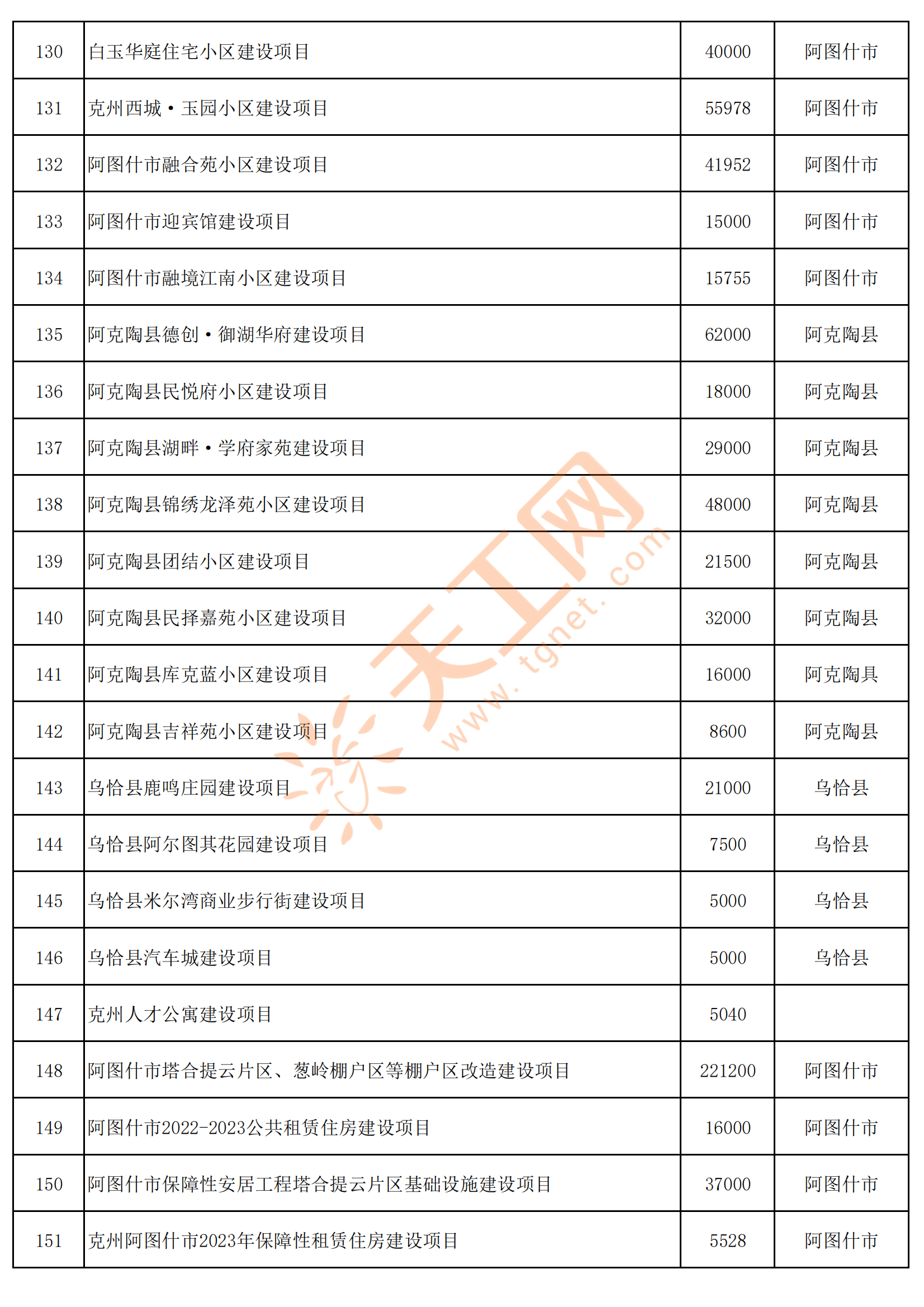 克州网站建设公司_(克州建设工程招投标网)