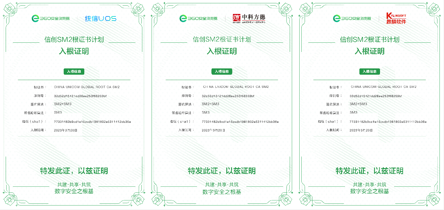 联通ca入根360信创sm2国密根证书库,夯实数字证书安全根基_体系_发展