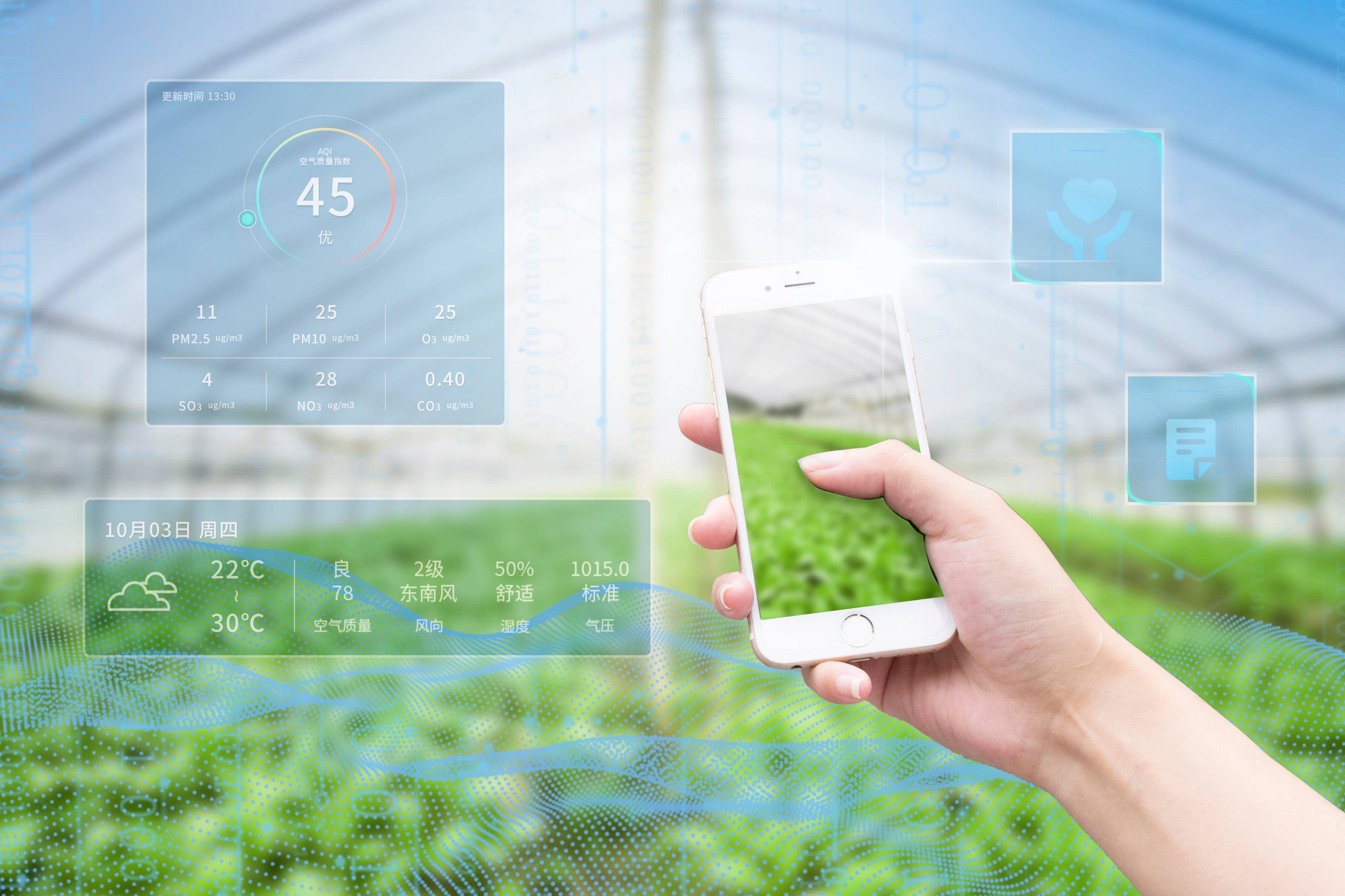 【数字农业】未来六大农业科技方向与15项农业新技术_生产_高新技术