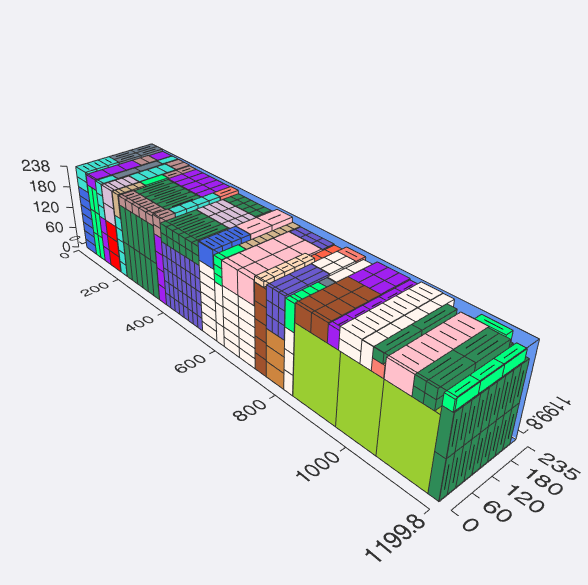 配载图图片