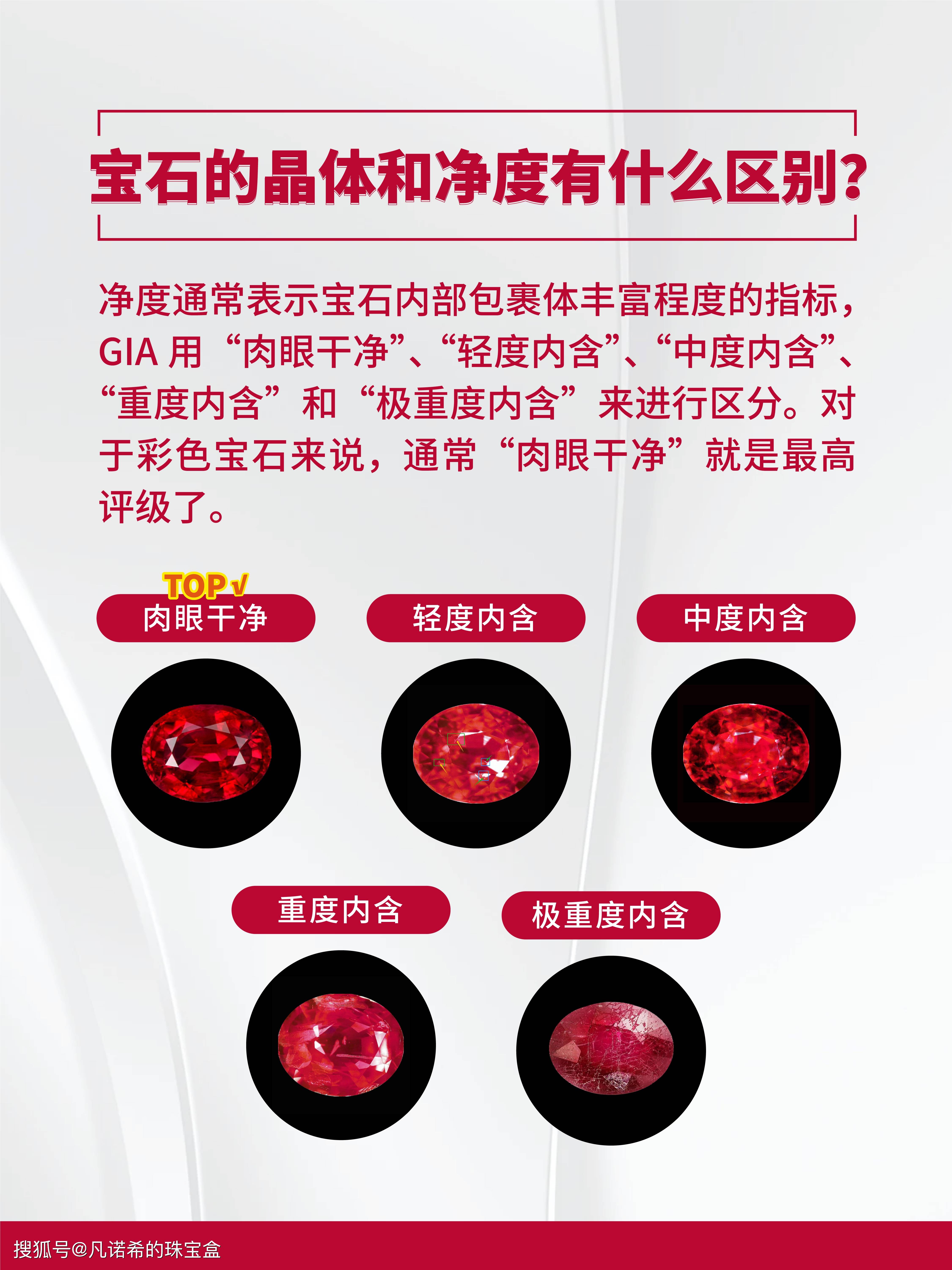 宝石的晶体和净度有什么区别?_肉眼_玻璃_透明度