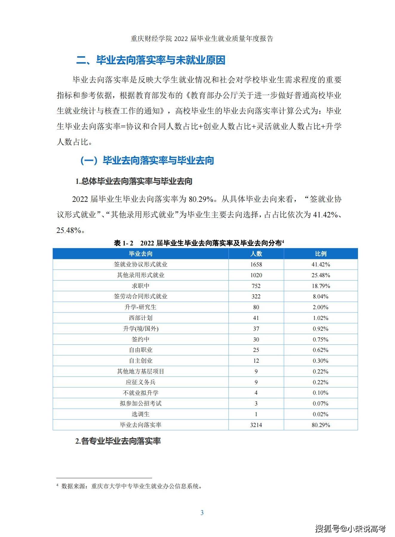 重庆财经学院评价图片