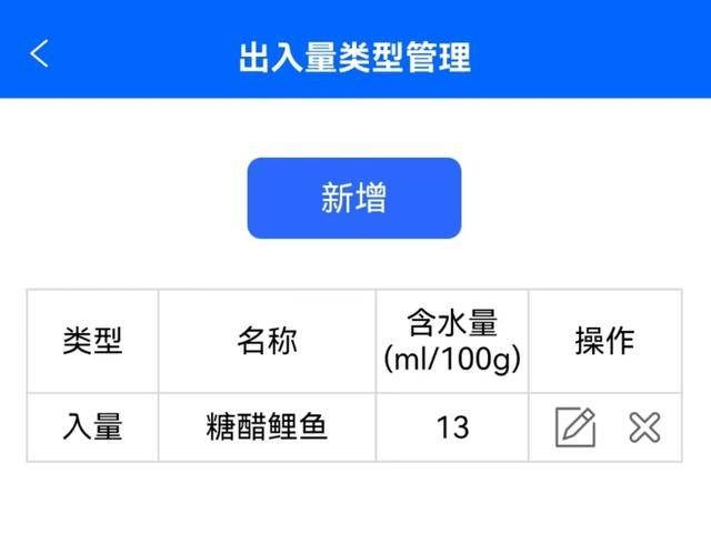 如何自定义出入量类型_统计_管理_分类