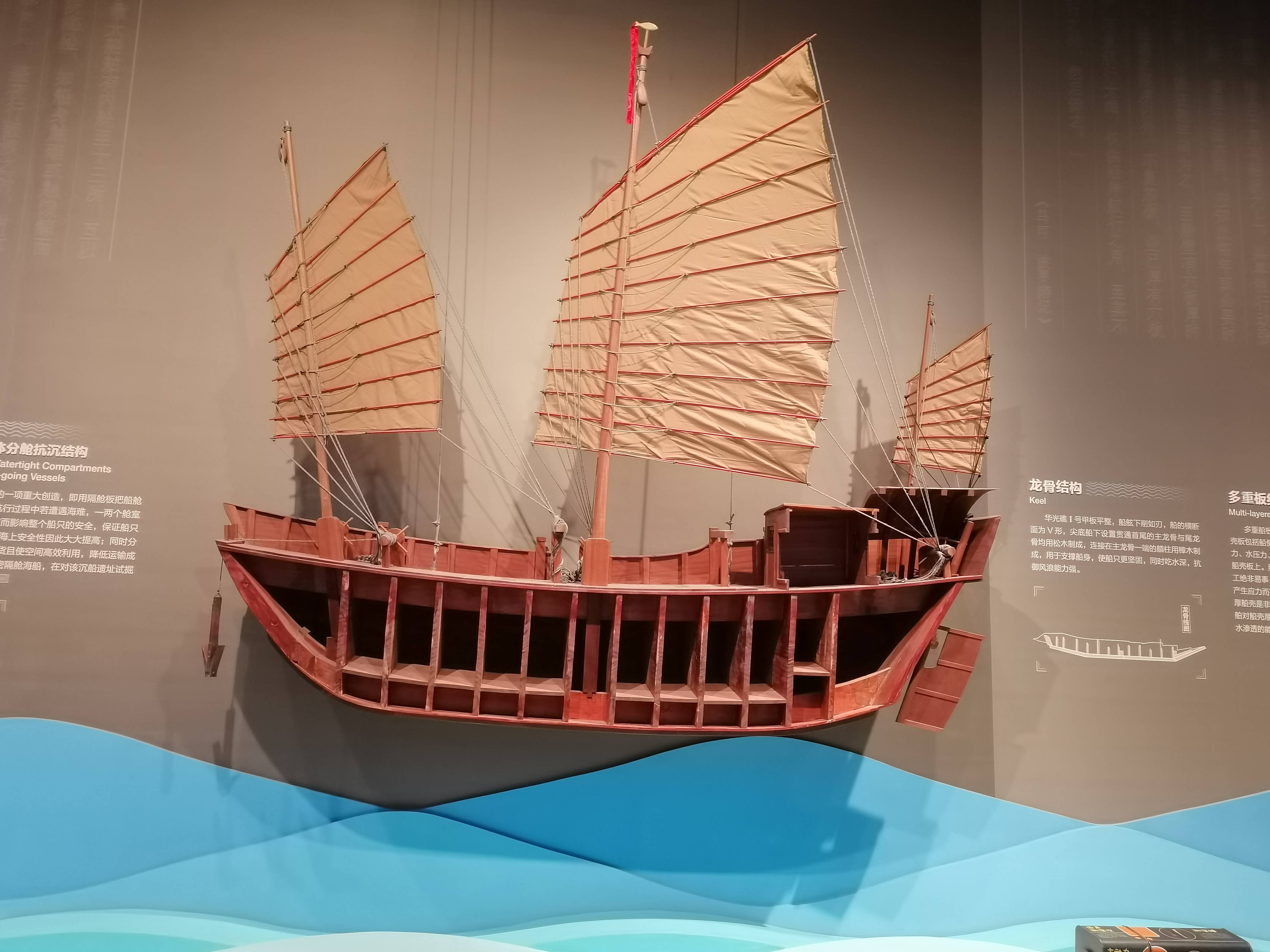 环游海南岛(四十)博鳌中国(海南)南海博物馆_我国_的发展_国家