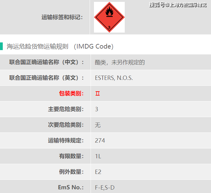 2-甲基丁酸乙酯un3272三类危险品货代_上海港_联合国_名称