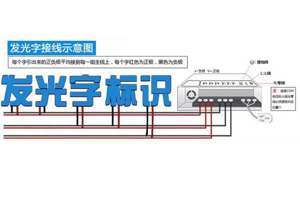 发光字电源接法图解图片