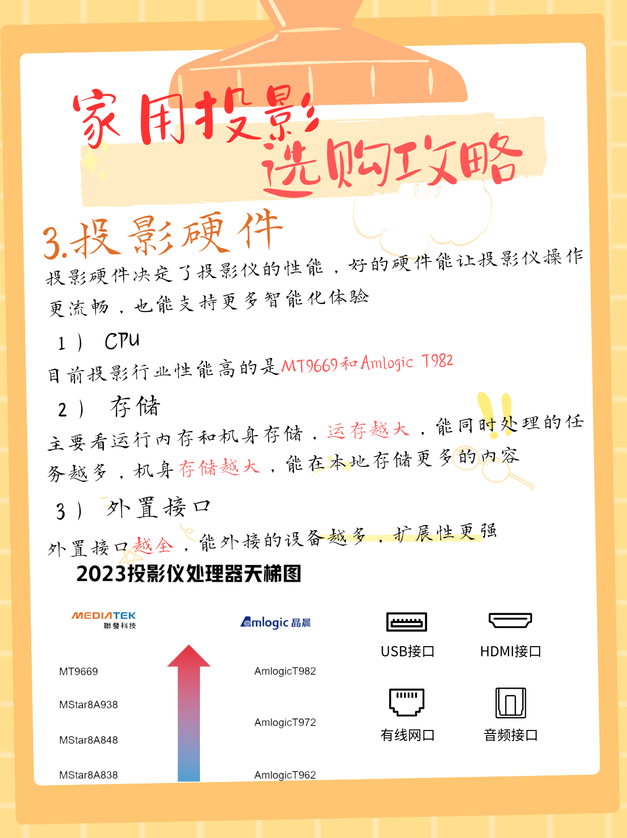 fpga零基础学习需要多久 知乎