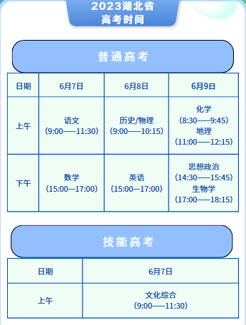 高考来临,考试时间必须牢记!_科目_学科_物理