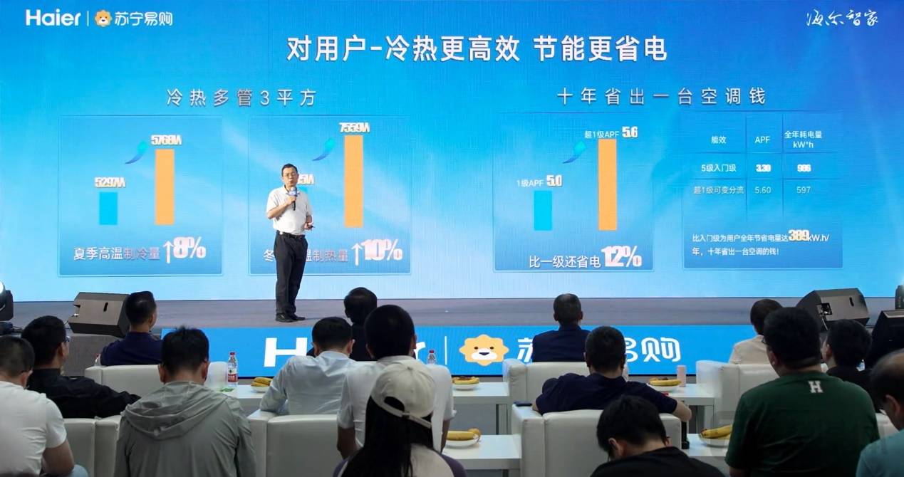 海尔空调：步步为营，年累实现最快增长-家电圈官网