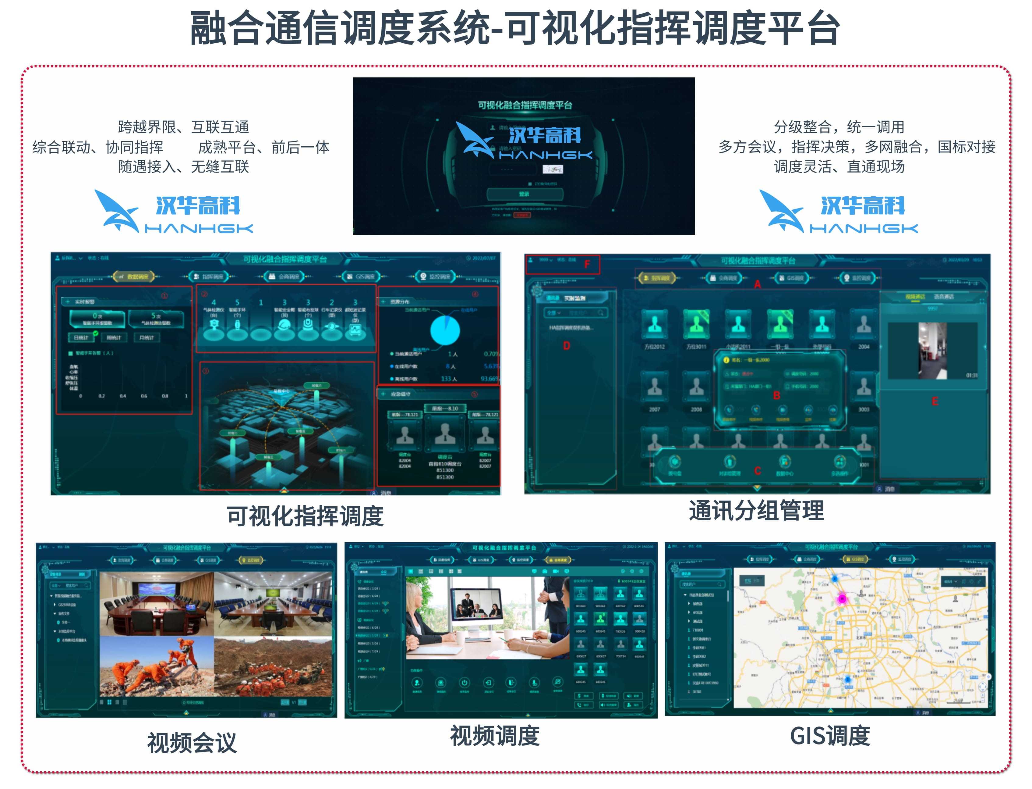 指挥调度平台图片