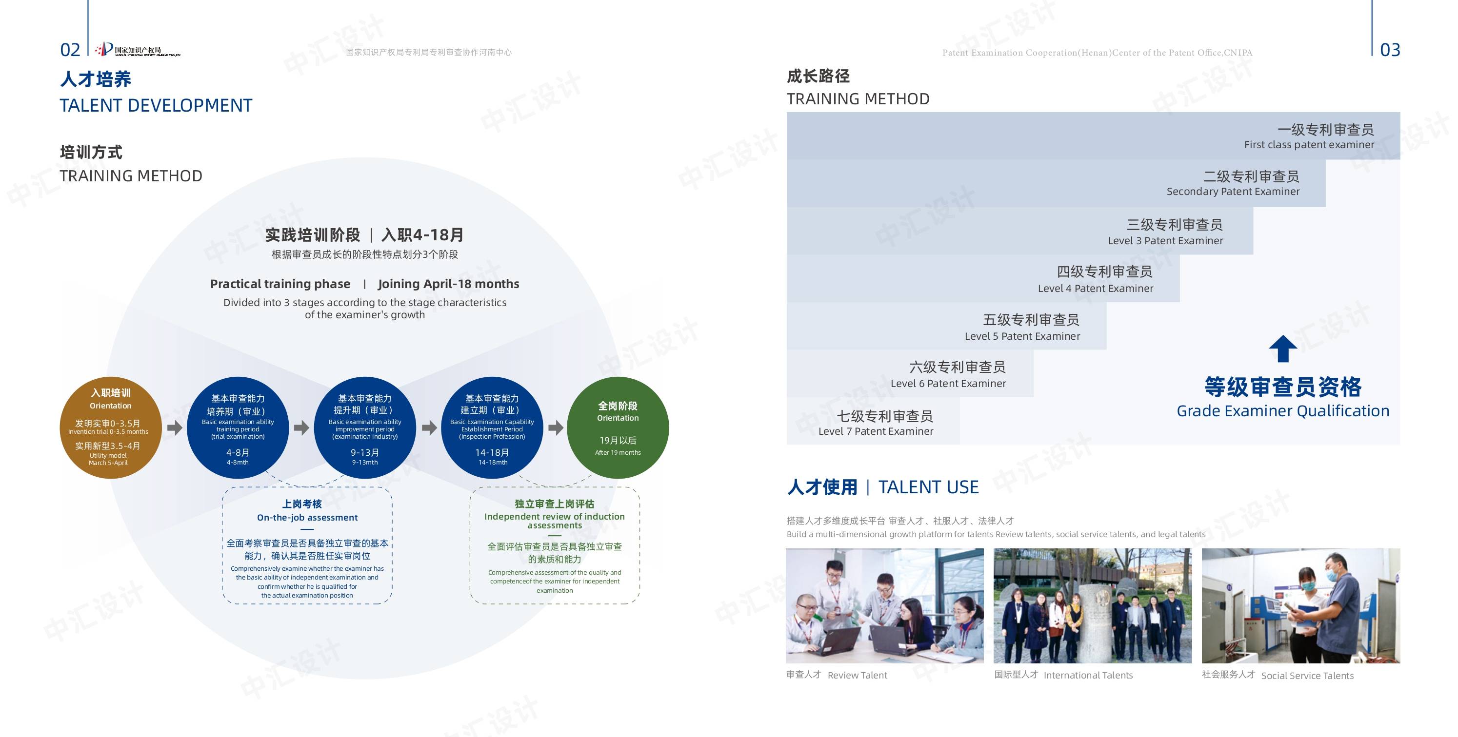 中汇设计:国家知识产权局品牌宣传册设计_画册_主题_视觉