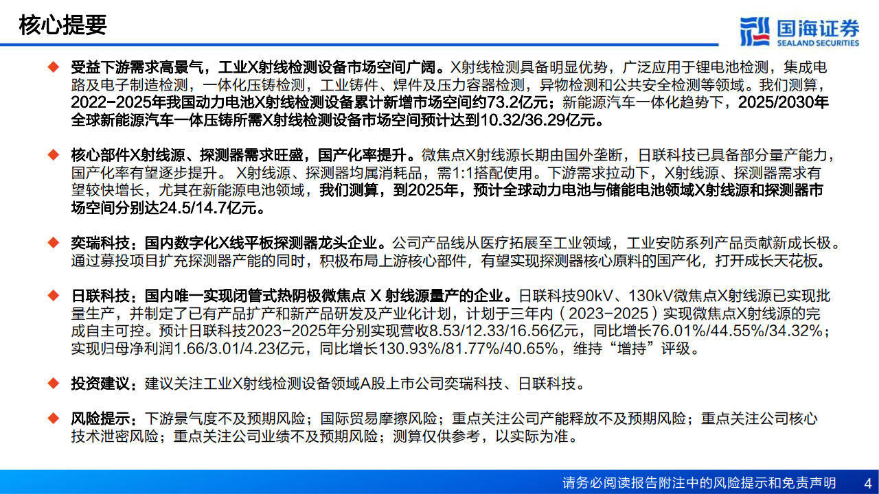 工业X射线检测深度报告-核心部件国产化，X光工业场景加速渗透(附下载)