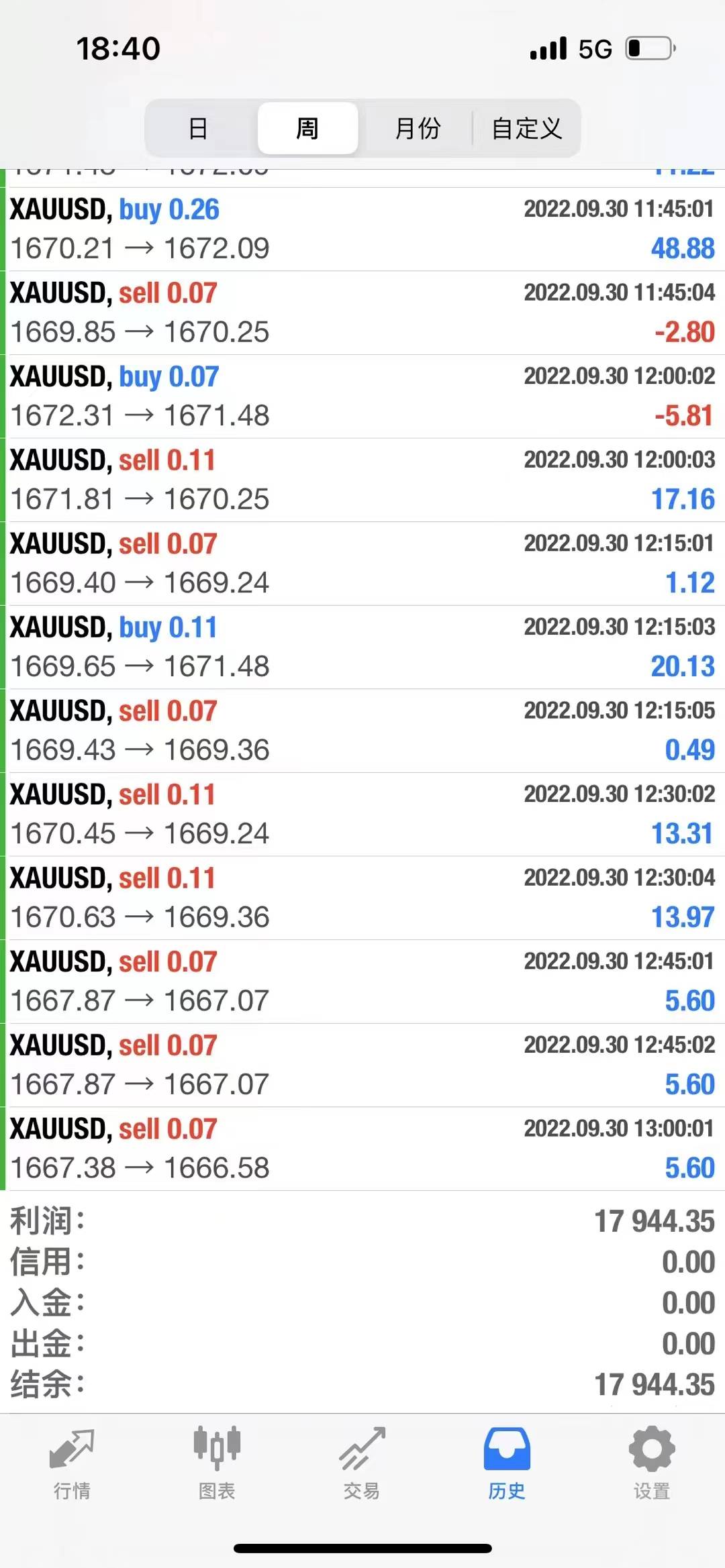 外汇量化交易策略的未来发展和趋势如何_搜狐网