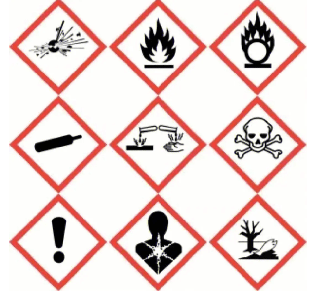 危险品出口标签上海危险品货代_危害_包括_化学