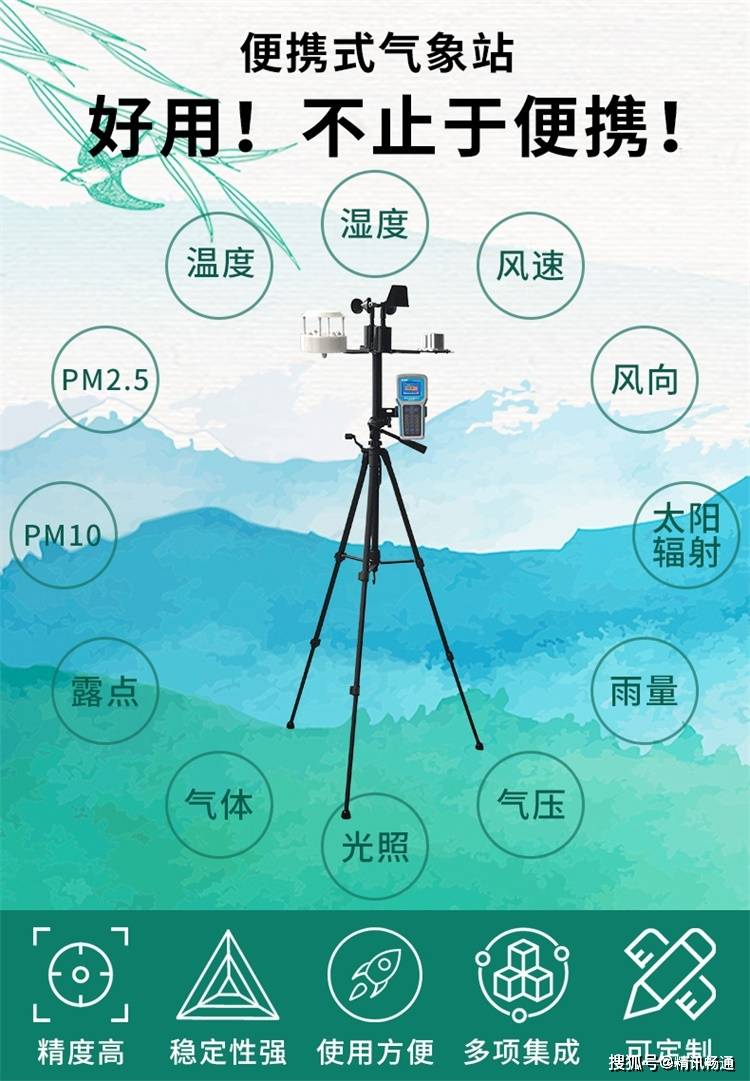 利用小型气象站实时监测天气变化_数据传输_能源_决策