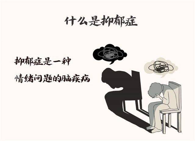 抑郁症夺走李玟coco的生命,警示世人心理健康的重要性_障碍_患病率