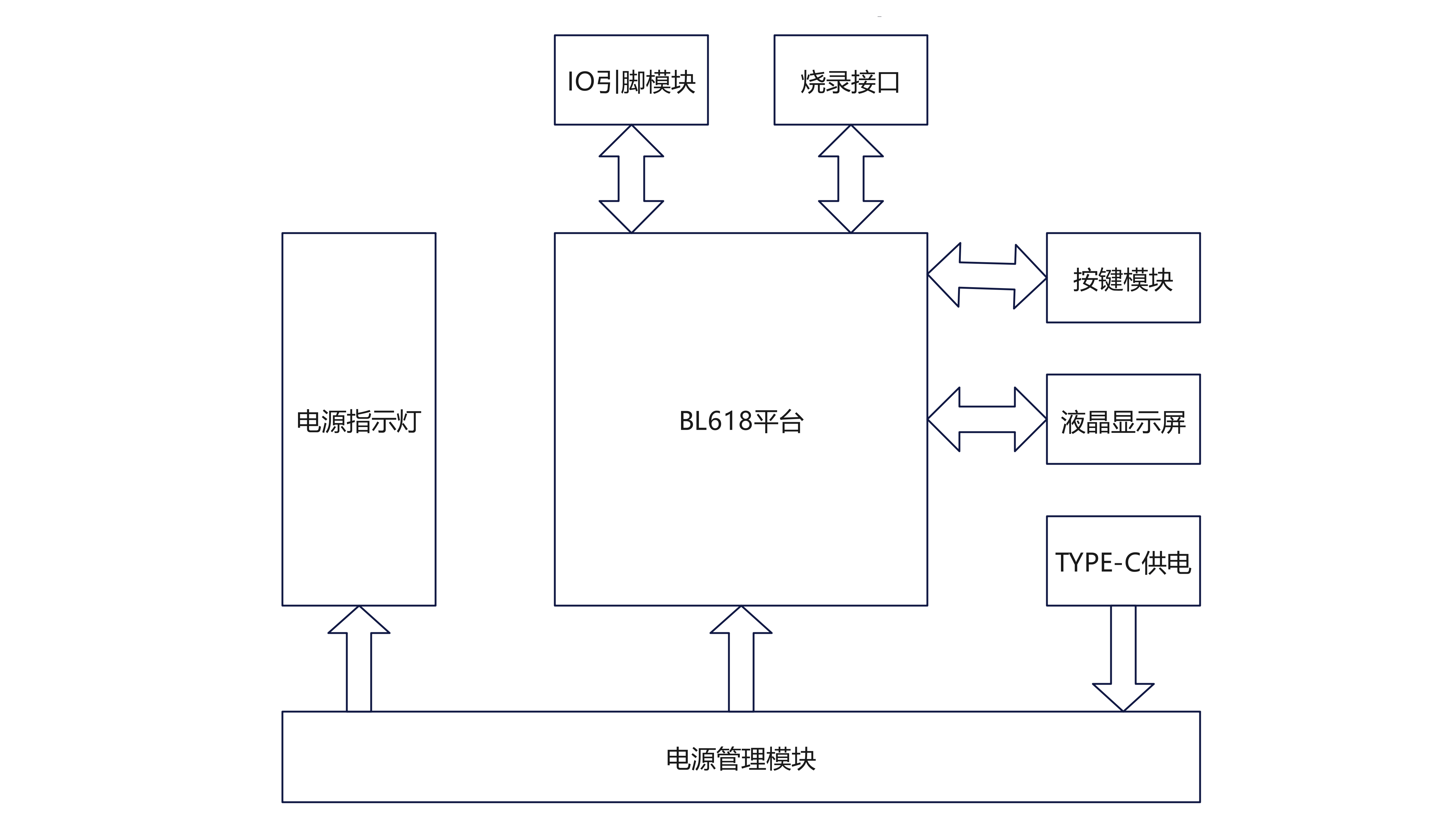 mjpeg图片