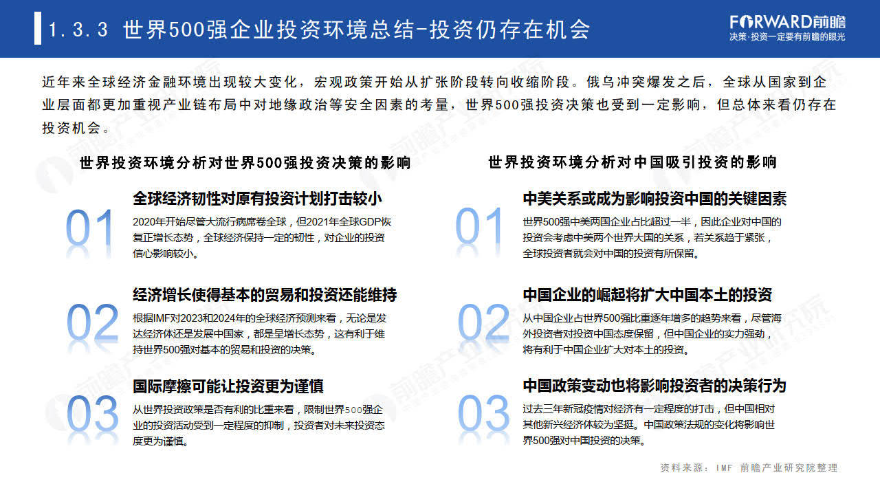2023世界500强投资趋势分析——从世界500强看海外投资机会-世界500强在华投资