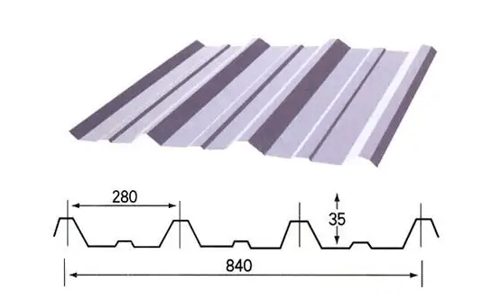 yx35125750压型钢板多功能建筑材料楼承与彩钢的双重优选