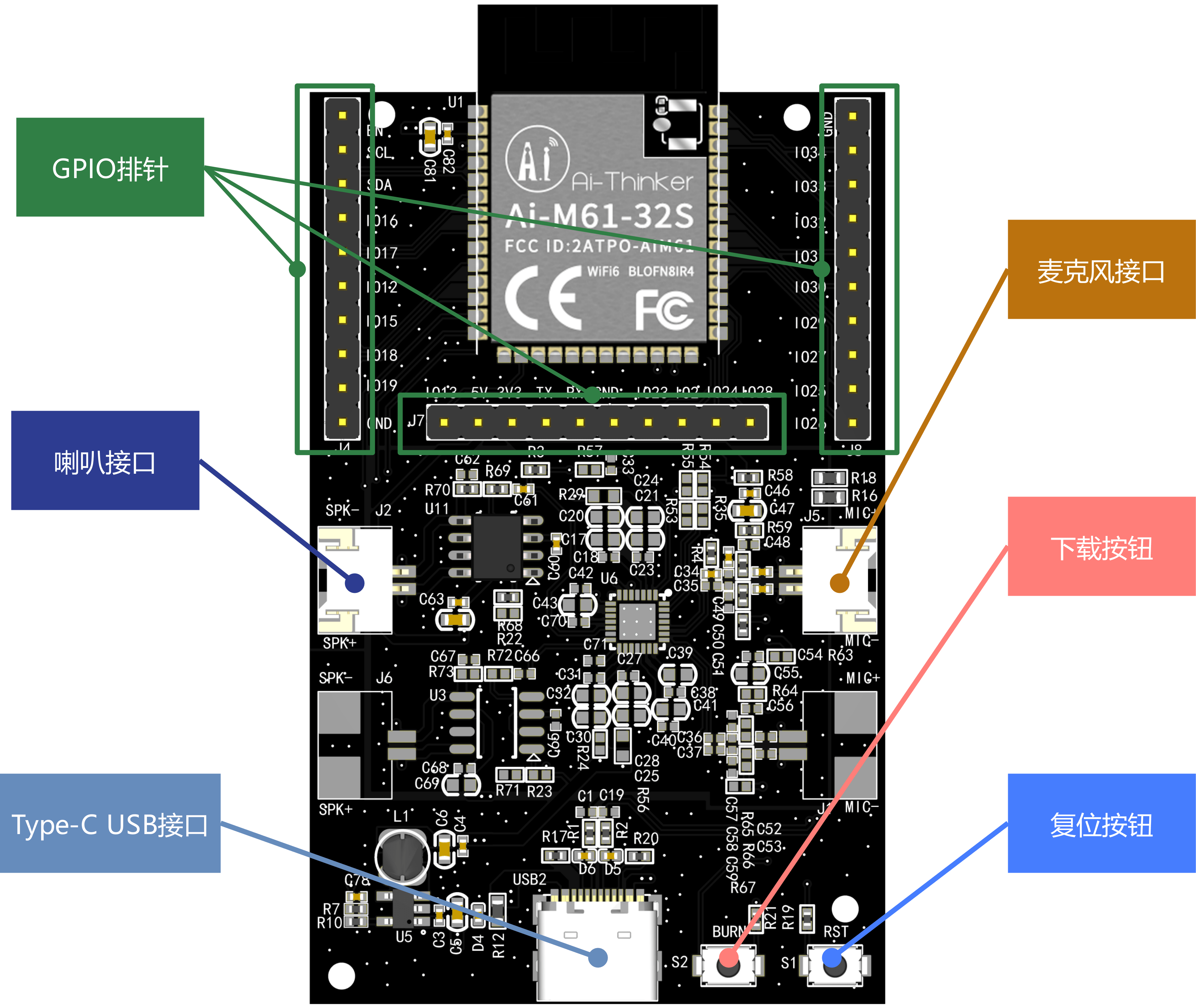 安信可科技小安派2款音频开发板全新上线