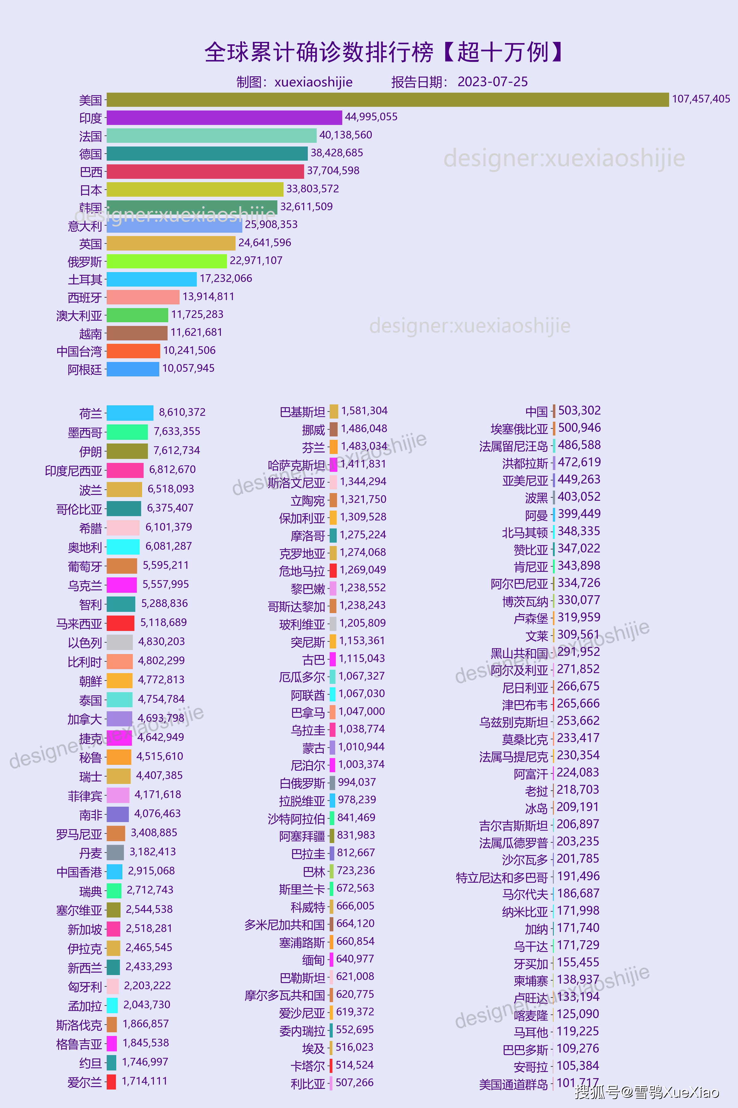 也门人口_奇葩小国也门,zf忙着政变,百姓穷得荡气回肠