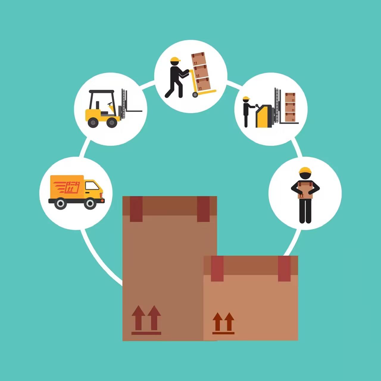 采购处处有风险,不知不觉出了事儿