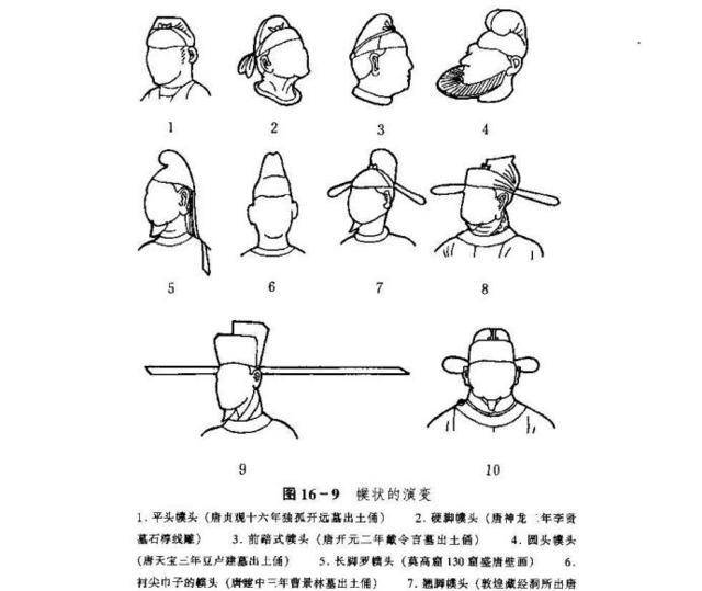 宋代的长耳朵官帽,真的如大家所说是为了防止大臣交头接耳吗?