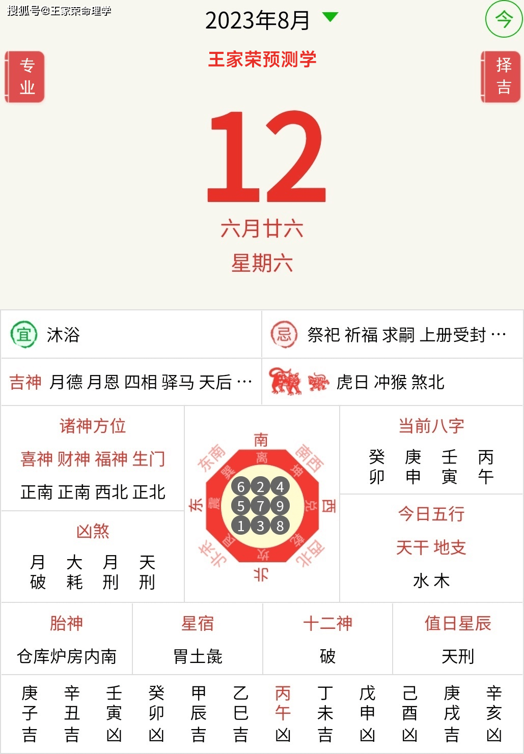 生肖运势2023年运程每月(2023年各生肖运程)