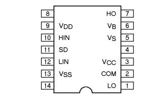 ir2110strpbf门驱动器原装规格参数及功能参数_电源_逻辑_器件