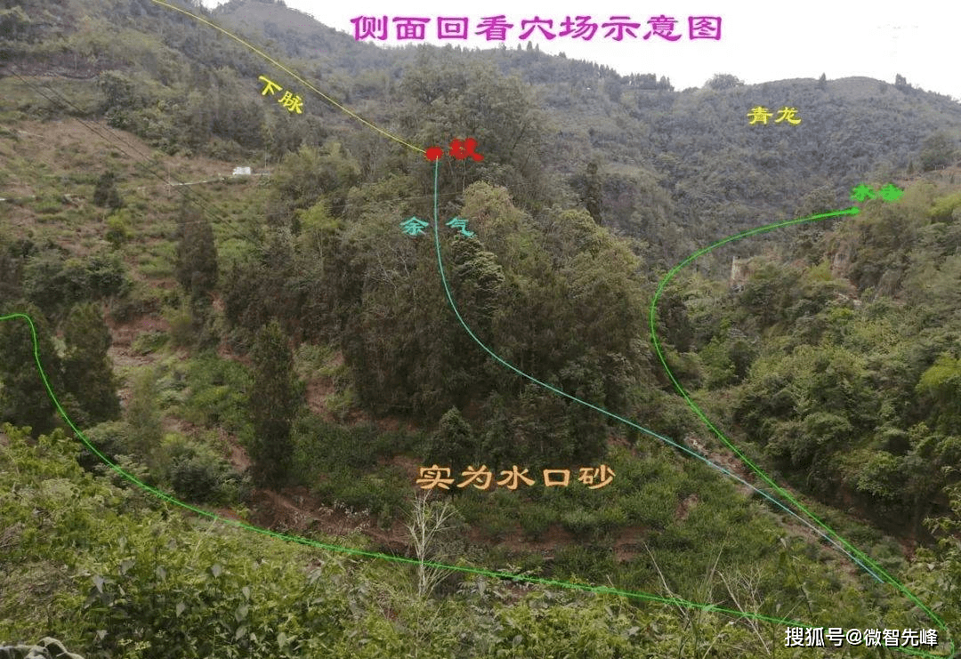 生挖硬凿,左凹前逼,斗煞严重_坟茔_廖氏云_先生
