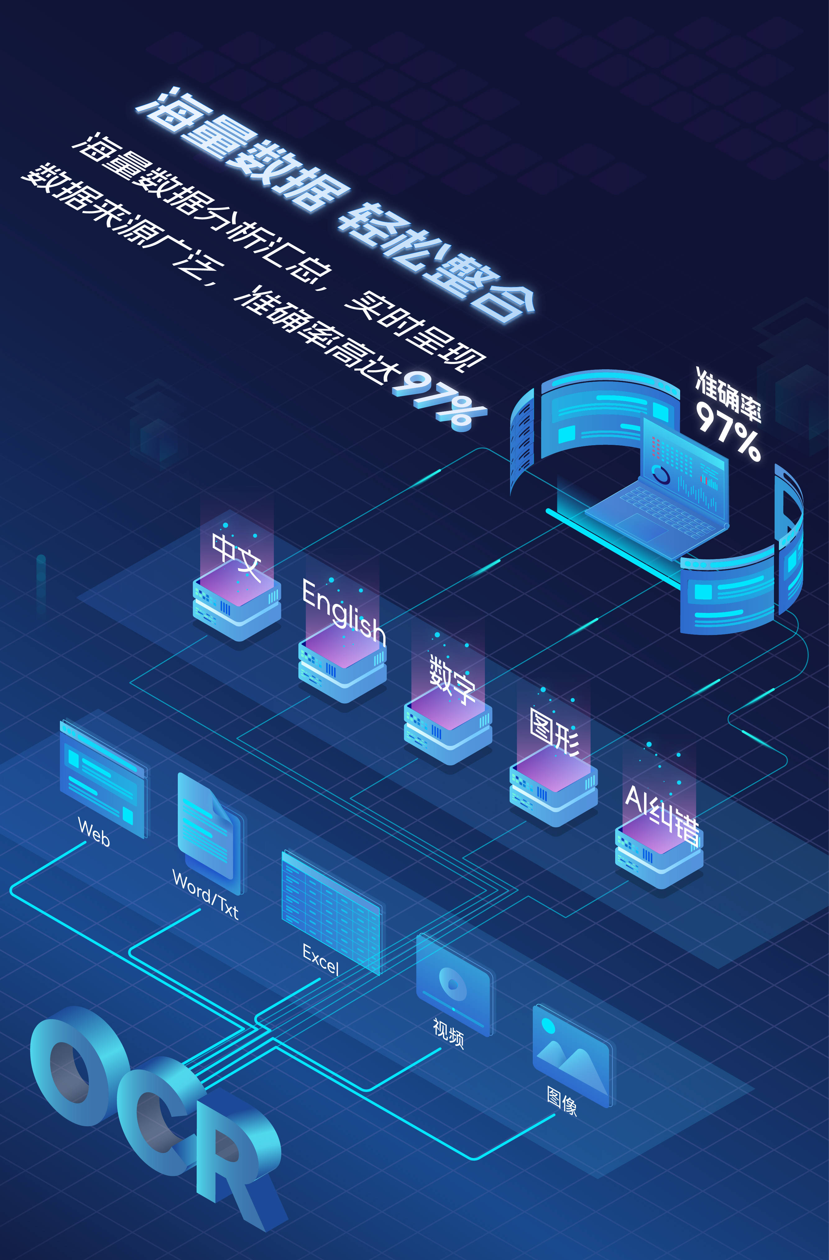 魅视ai大数据分析平台 分布式 ai