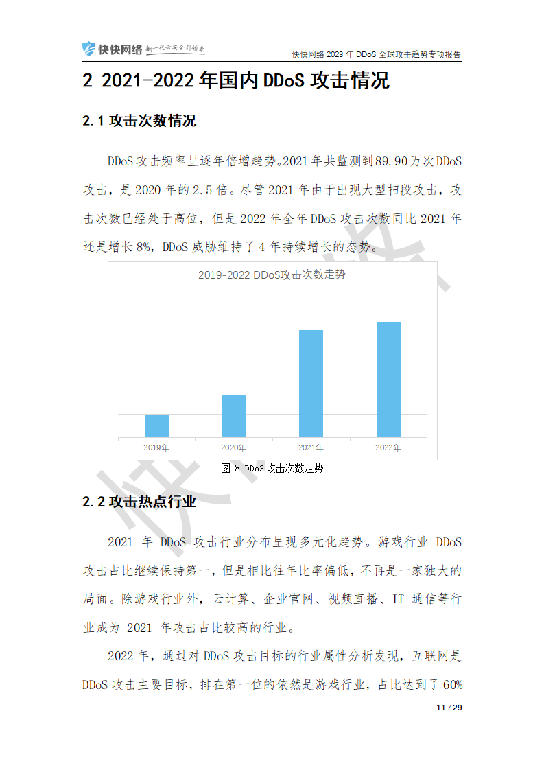 2023年ddos全球攻击趋势专项报告(附下载)_synflood_次数_网络