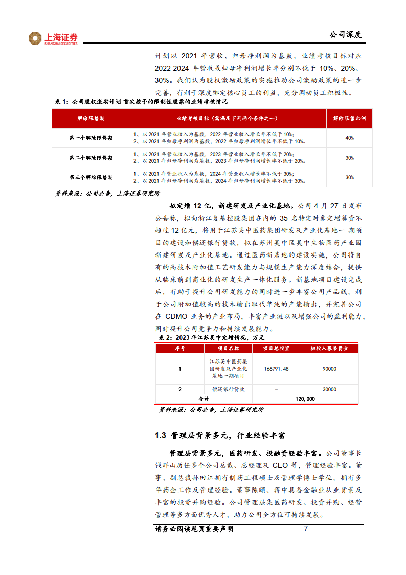 产业链方面,2005年开始逐步构建起集研发,生产,销售为一体的医药产业