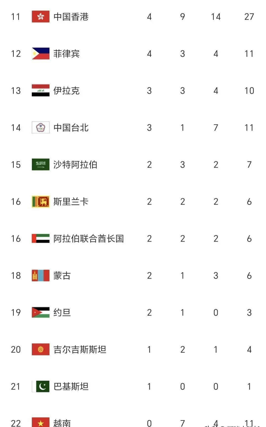 轮椅排行_凤凰资讯_资讯_凤凰网(2)