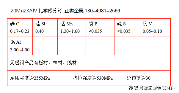 20mn23alv无磁钢板中厚板_进行_工艺_传感器