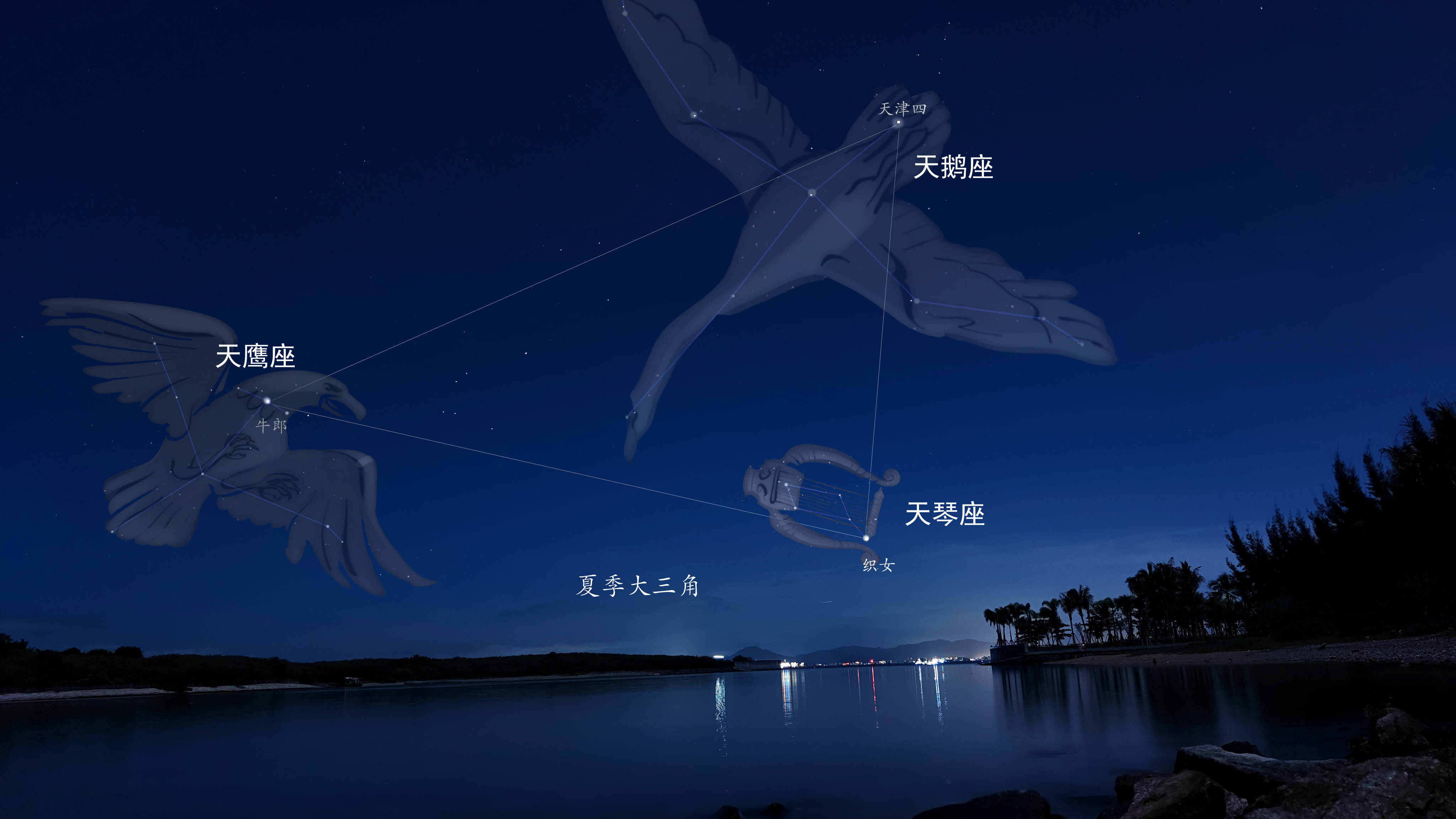 宝瓶座和天鹰座的希腊神话故事