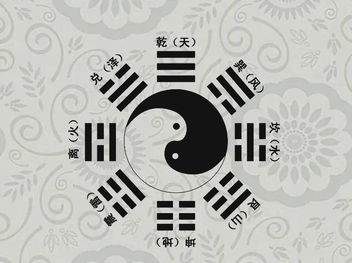 《易经》没有奥秘?先要了解三原则和三法则!_变化_东西_事物