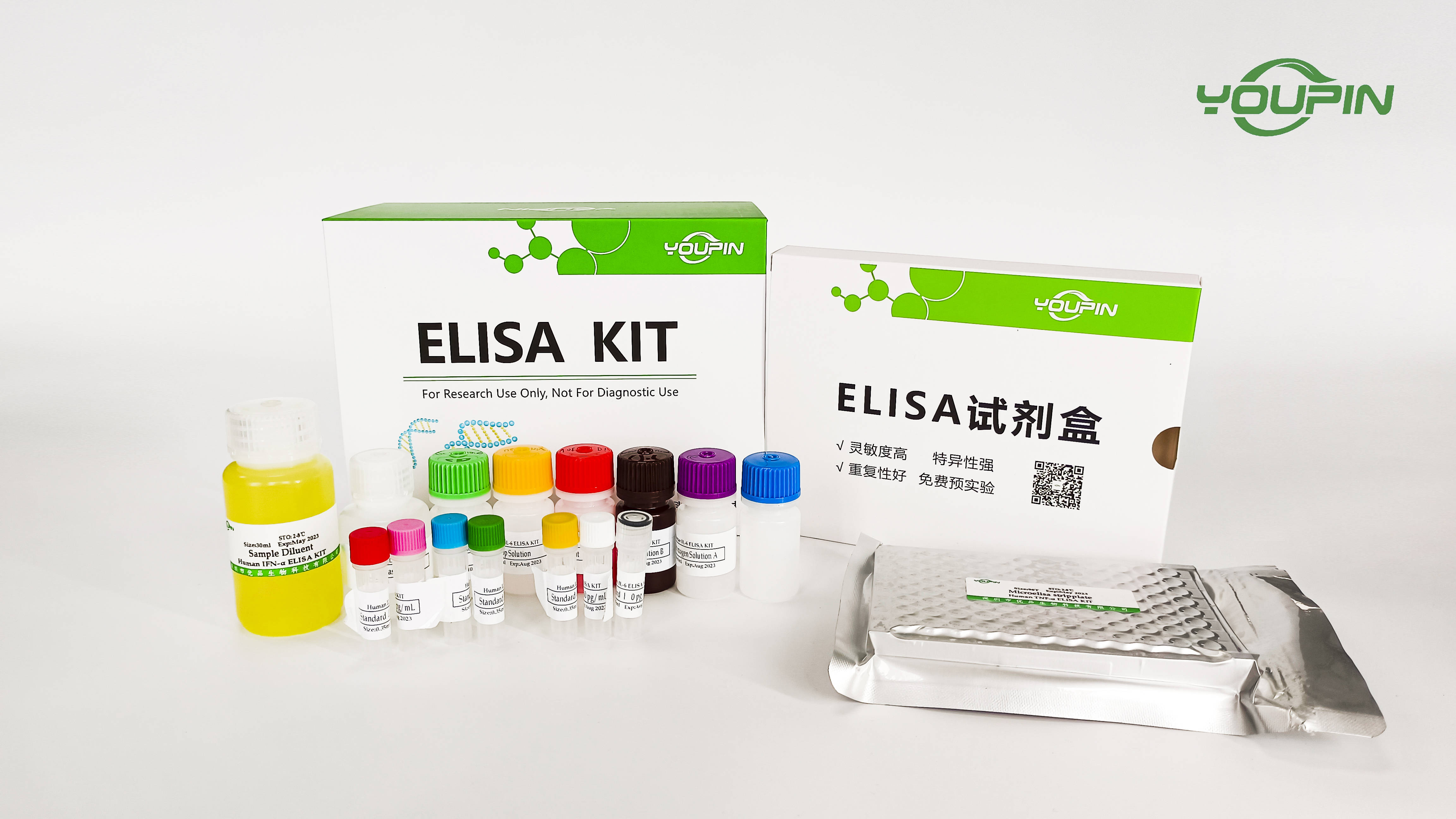 优品生物教你如何判断elisa试剂盒的稳定性