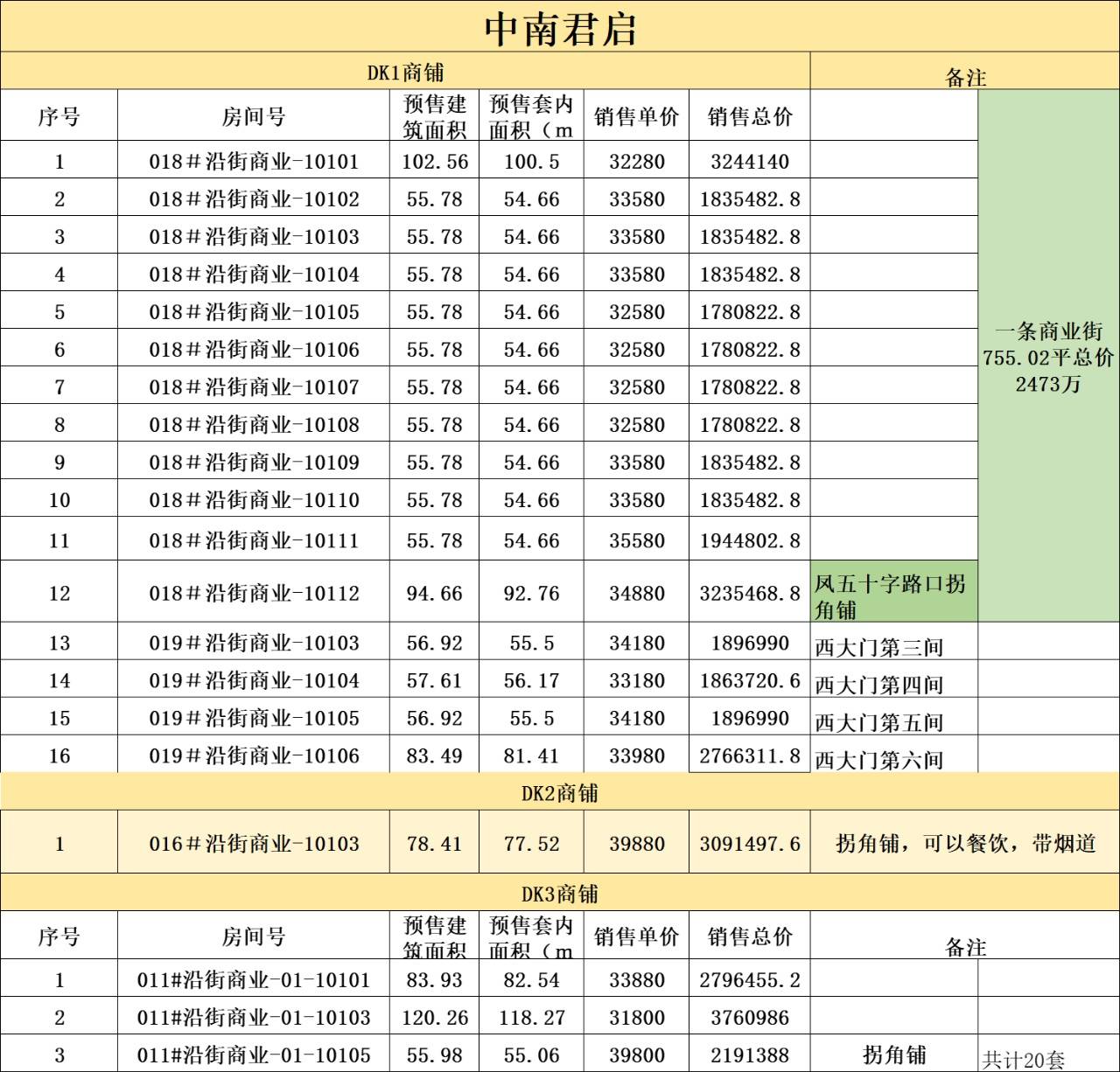 年回报率怎么算(年回报率怎么算的)