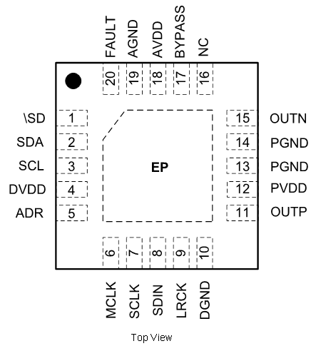 ht513 i2s输入单声道输出d类音频功率放大器_供电_保护_设备