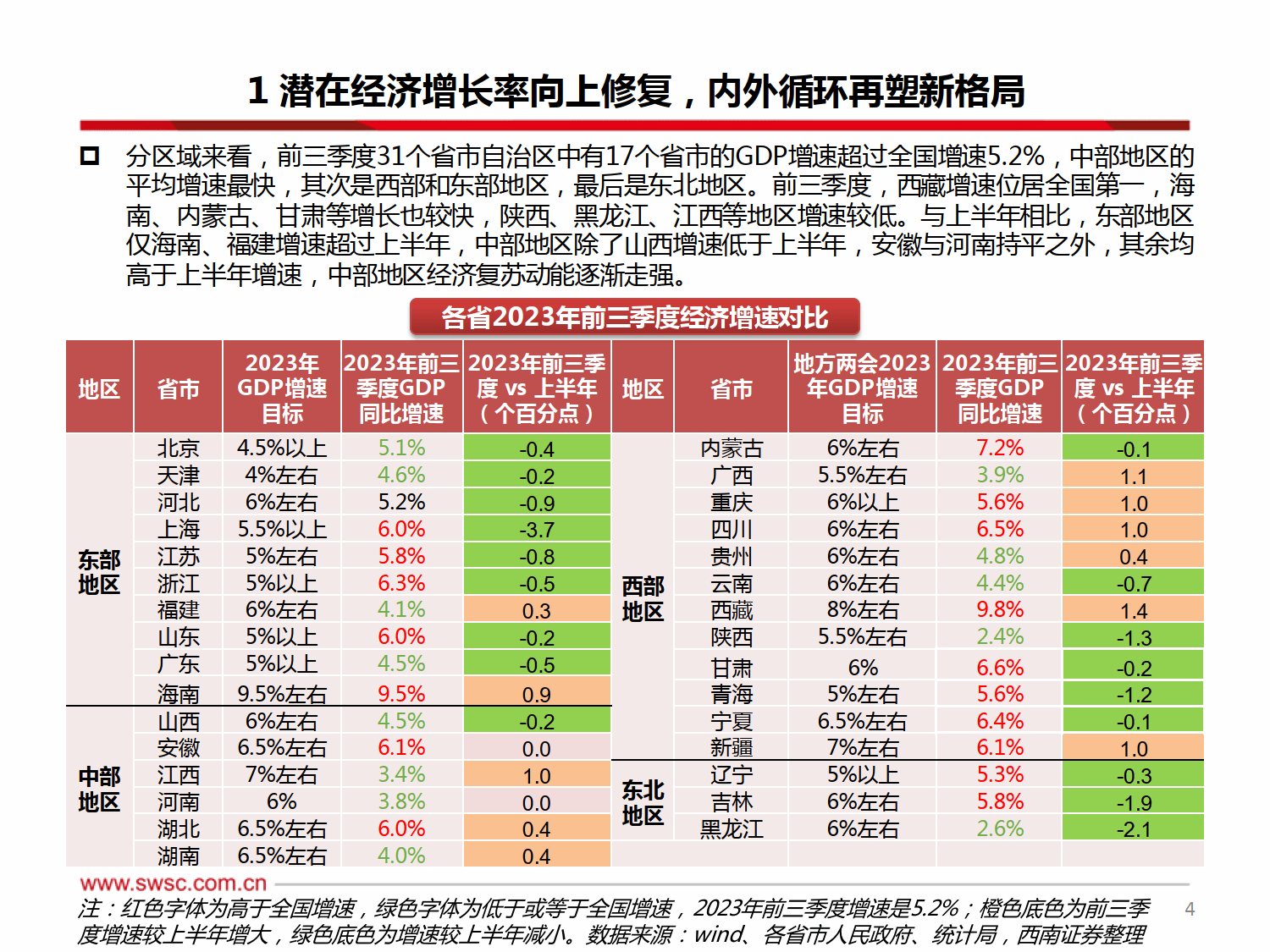 展望的意思图片