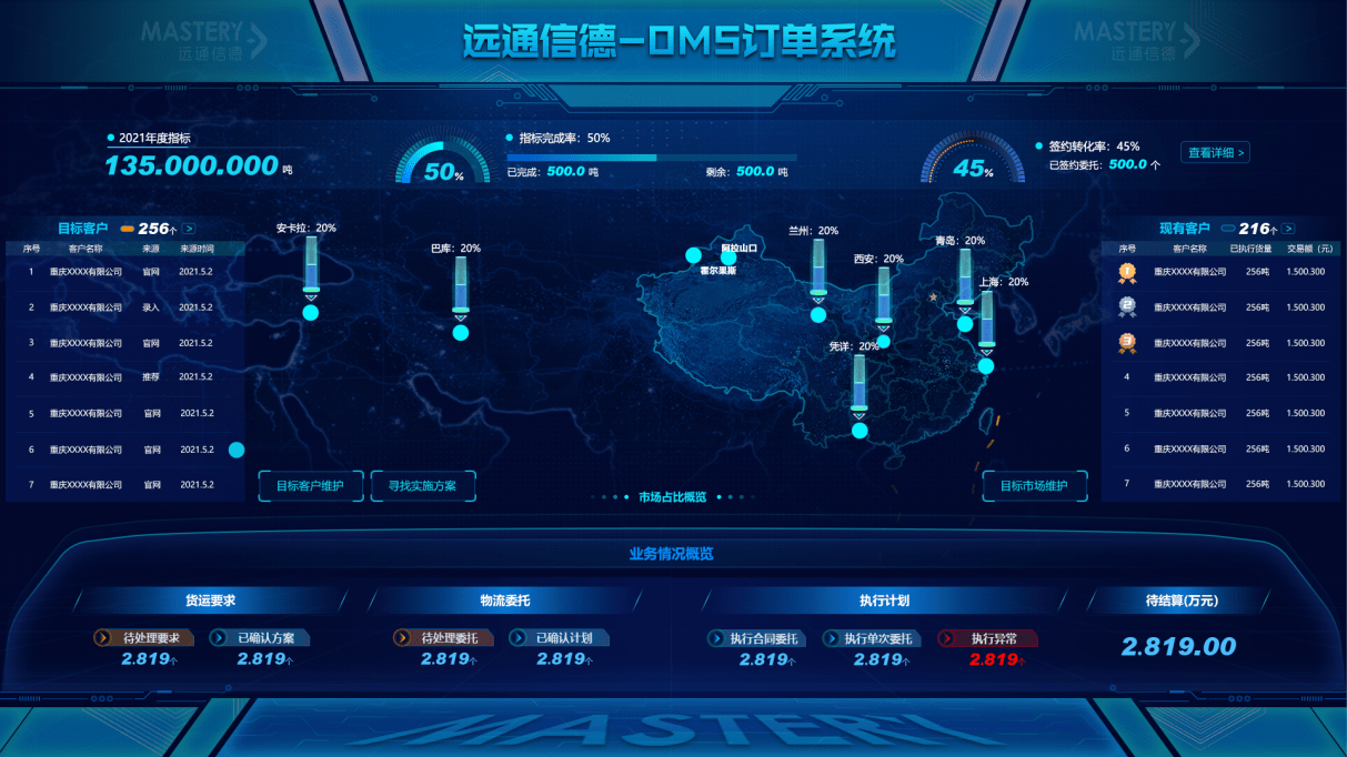 敢探号订单管理系统_订单管理系统_门宝订单管理系统